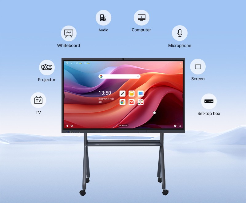 Η Δύναμη της Ακρίβειας: Κατανόηση Σημείου Αφής σε Διαδραστικές Επίπεδες Οθόνες (IFPD)