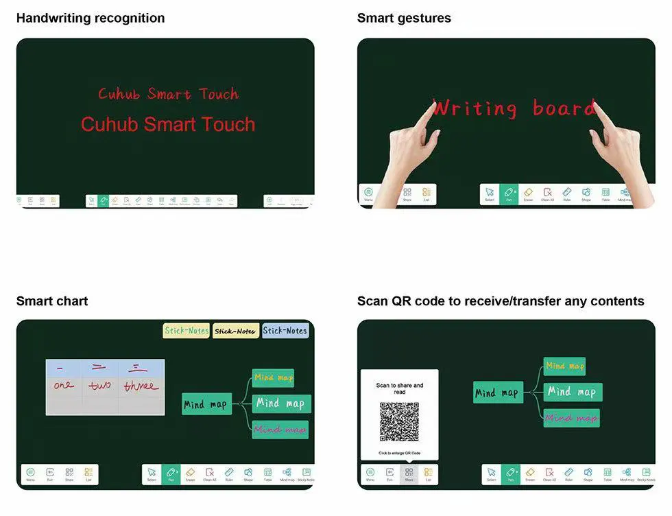 All-in-One Interactive Display