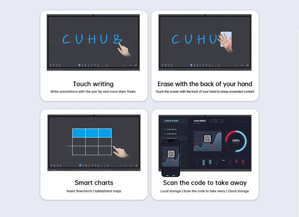 Interactive Smart Board for Conference